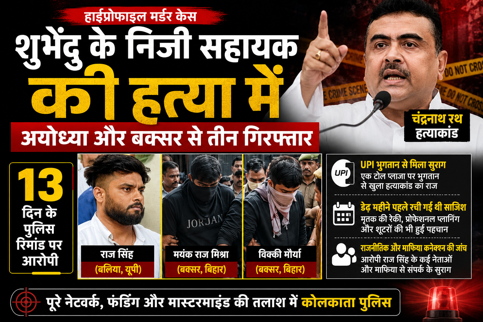 बंगाल के हाईप्रोफाइल मर्डर केस में यूपी-बिहार कनेक्शन, तीन गिरफ्तार