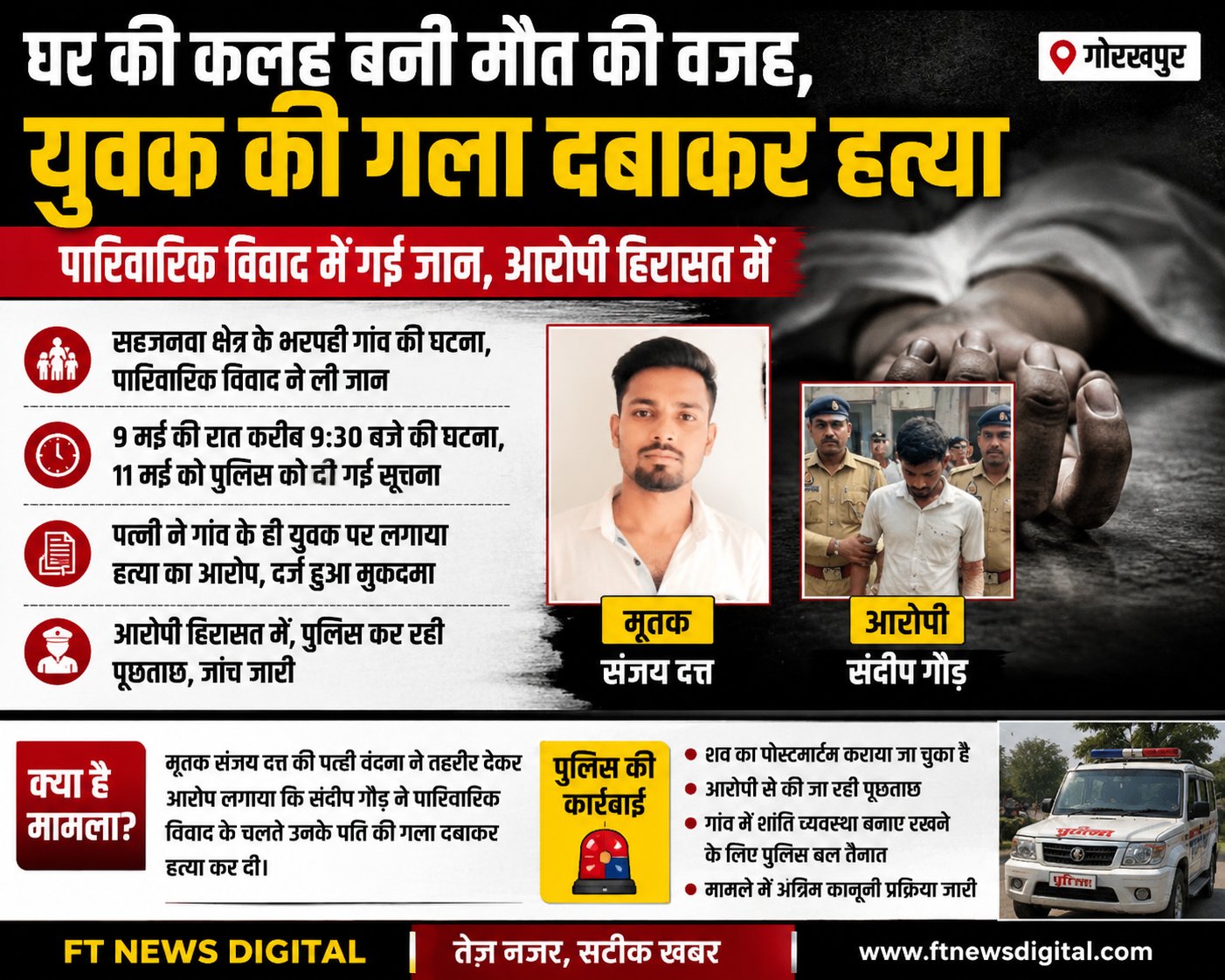 घर की कलह बनी मौत की वजह, युवक की संदिग्ध मौत से गांव में मचा हड़कंप