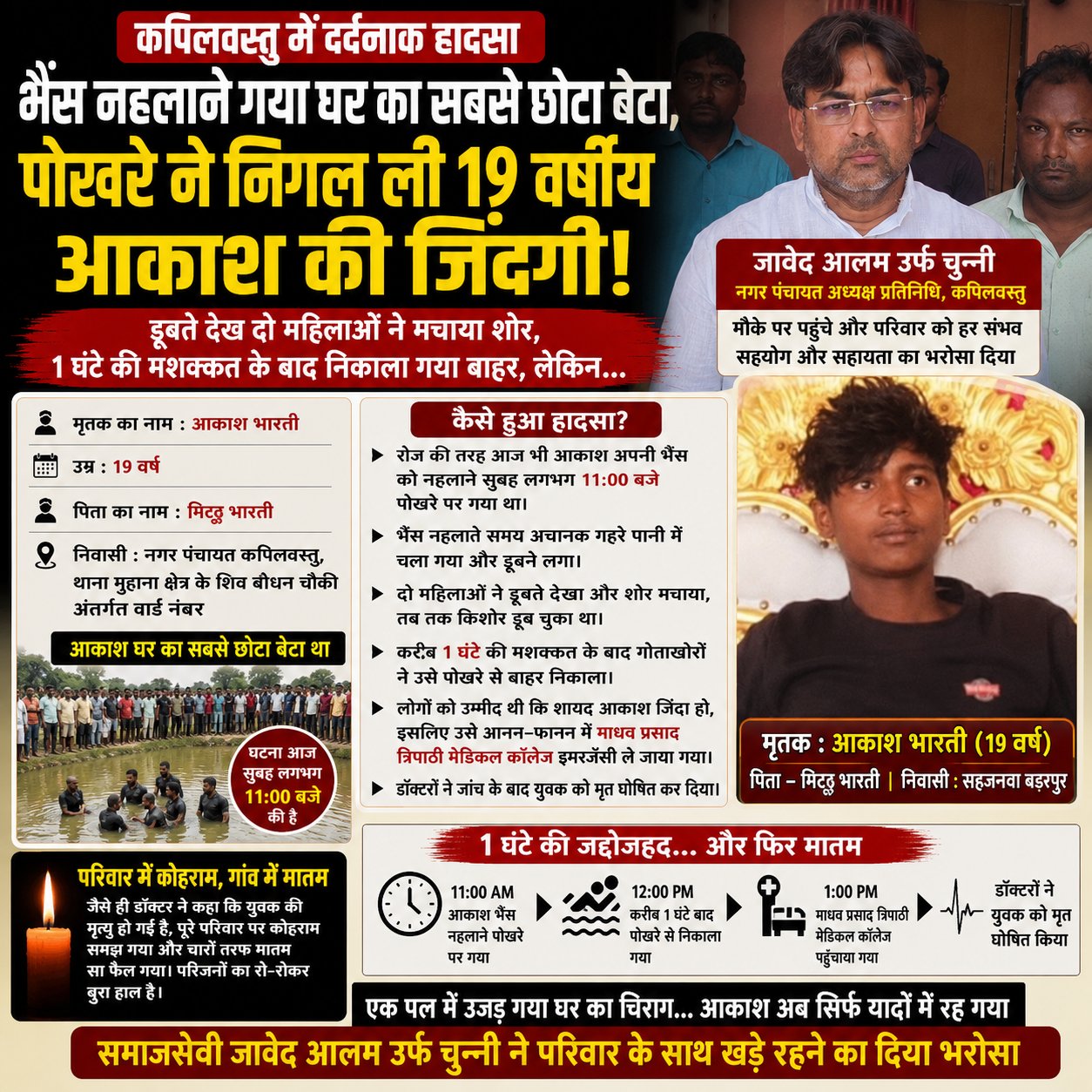 भैंस नहलाने गया घर का सबसे छोटा बेटा… पोखरे ने निगल ली 19 वर्षीय आकाश की जिंदगी